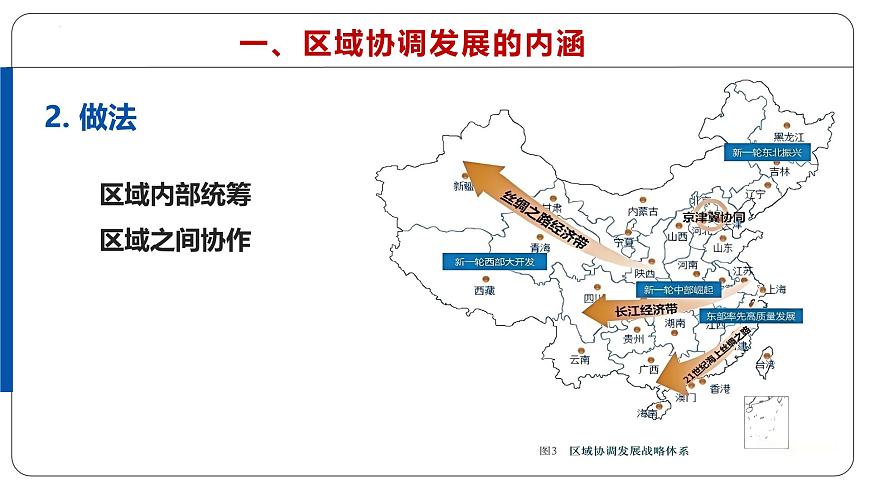 微专题15 区域协调发展 - 2026届高考地理二轮复习微专题课件（全国通用）第4页