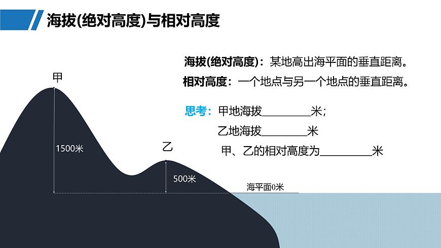 第一部分　第一章　课时2　等高线地形图的判读和计算第5页