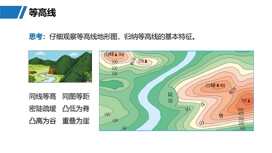 第一部分　第一章　课时2　等高线地形图的判读和计算第8页