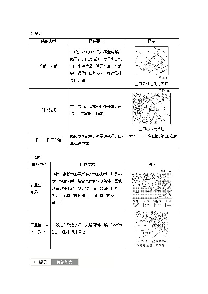 第一部分　第一章　课时3　等高线地形图的应用（教师版）第2页