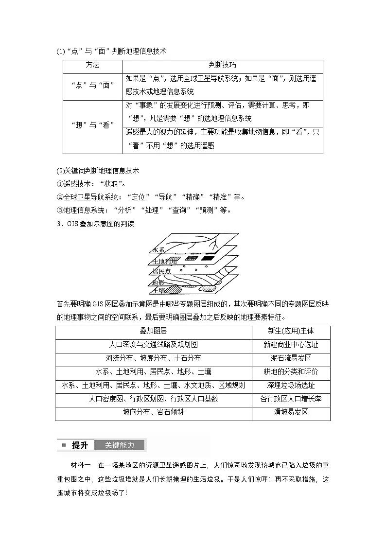 第一部分　第一章　课时4　地理信息技术的应用（学生版）第2页