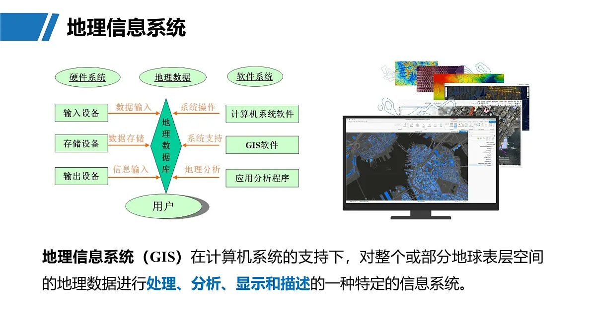 第一部分　第一章　课时4　地理信息技术的应用第4页