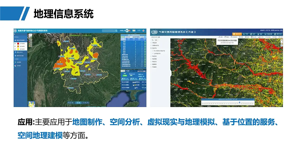 第一部分　第一章　课时4　地理信息技术的应用第5页