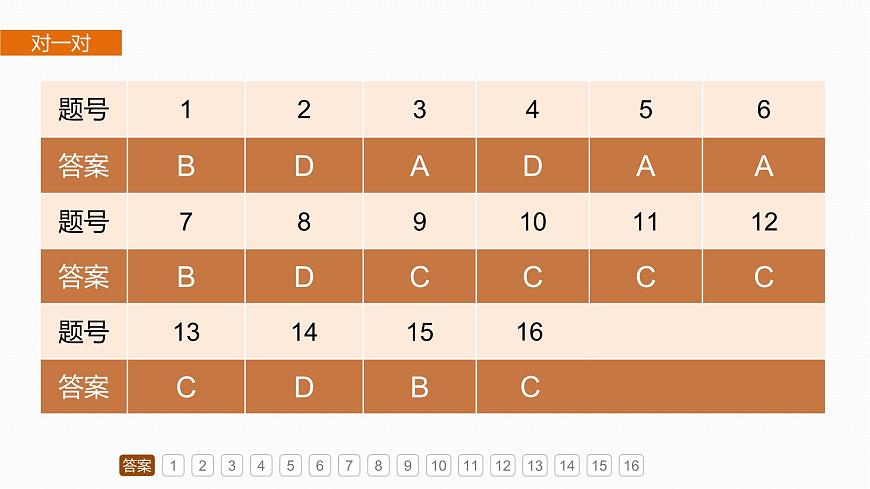 第一部分　第二章　第2讲　真题专练2第3页