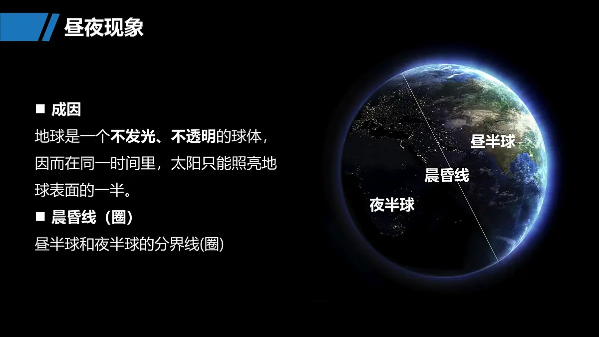 第一部分　第二章　第2讲　课时8　昼夜交替与地转偏向力第6页