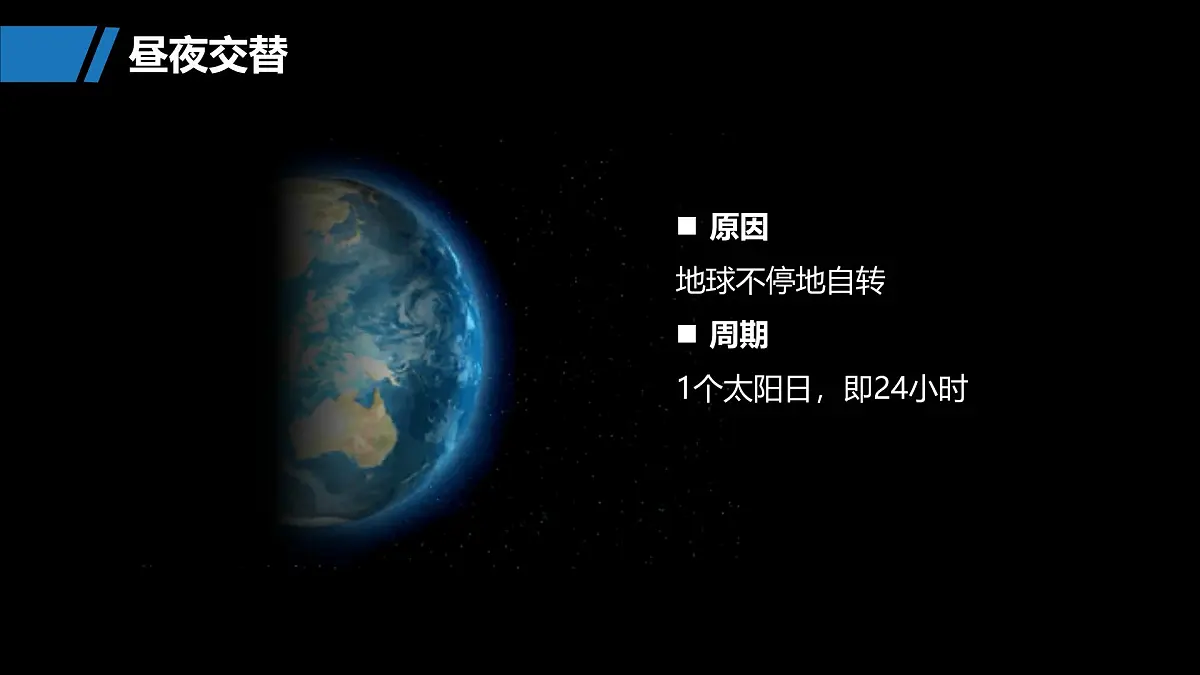第一部分　第二章　第2讲　课时8　昼夜交替与地转偏向力第7页