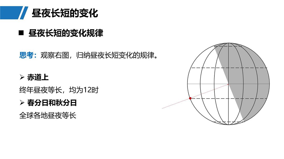第一部分　第二章　第2讲　课时11　昼夜长短的变化与四季的更替第8页