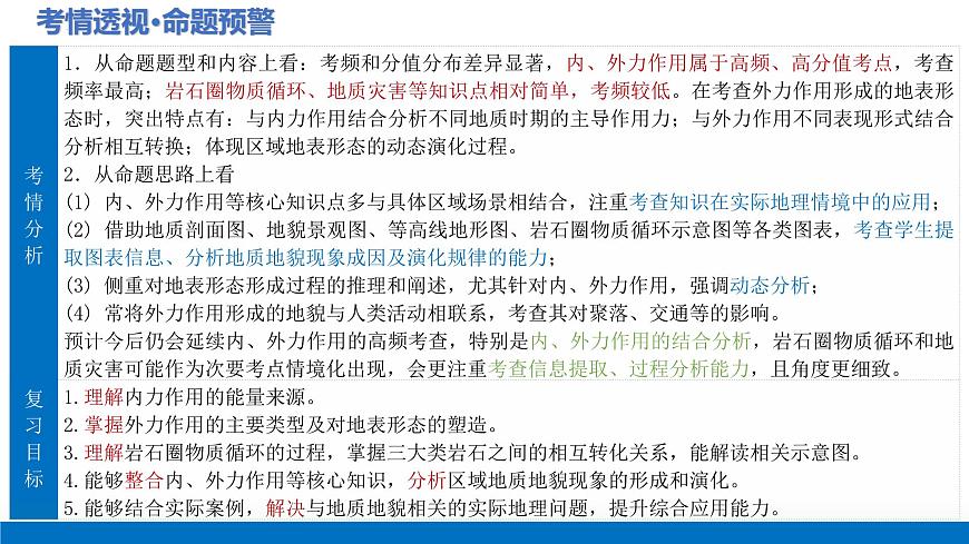 第13讲 营造地表形态的力量和常见地貌类型（复习课件）（全国通用）-2026年高考地理一轮复习讲练第7页