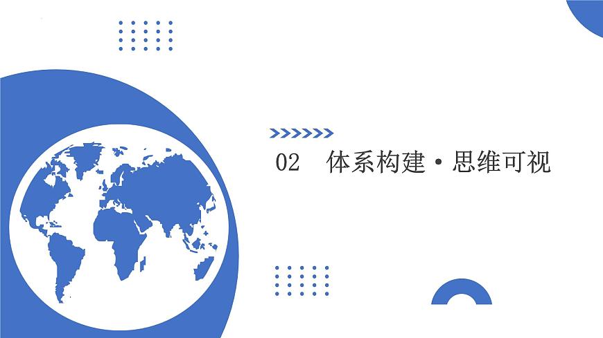 第13讲 营造地表形态的力量和常见地貌类型（复习课件）（全国通用）-2026年高考地理一轮复习讲练第8页