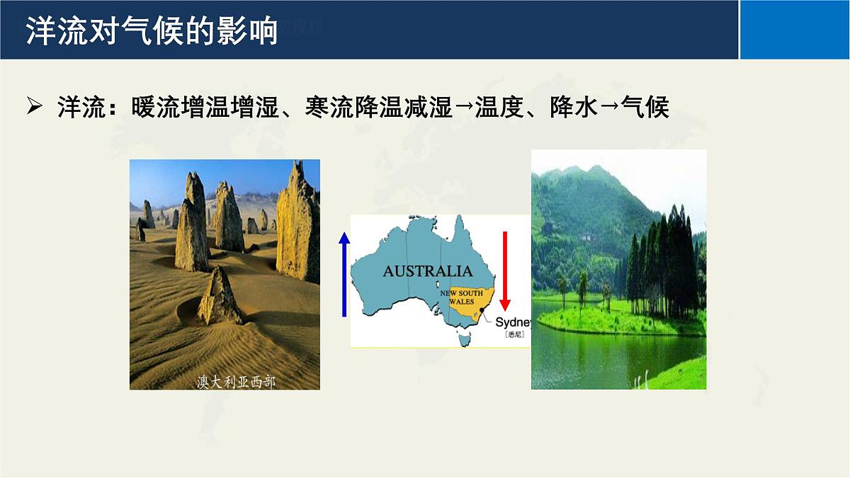 2026届高考地理一轮复习课件第七讲 气候非地带性课件第4页