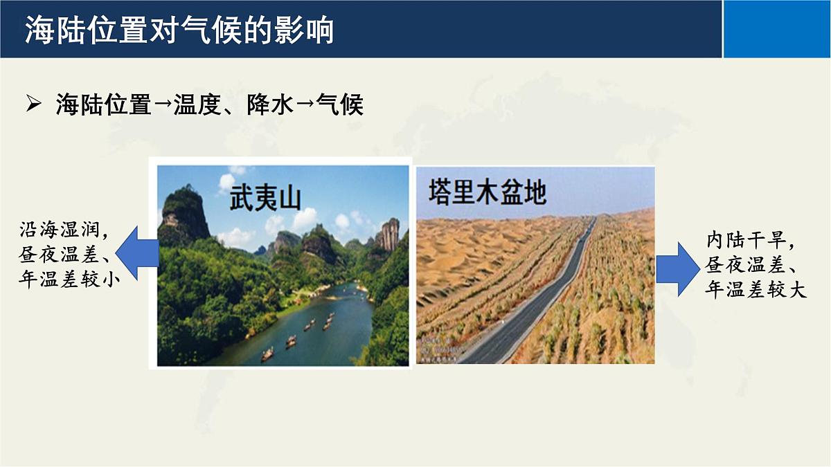 2026届高考地理一轮复习课件第七讲 气候非地带性课件第5页