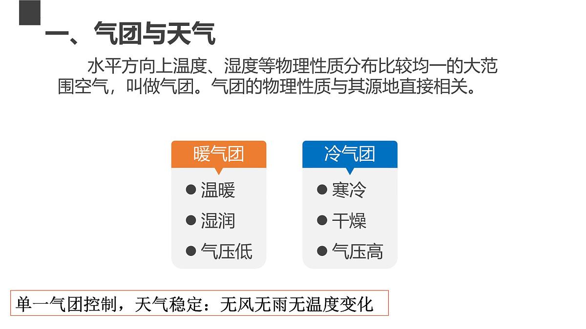 2026届高考地理一轮复习课件《地球上的大气》之封面系统与天气第4页
