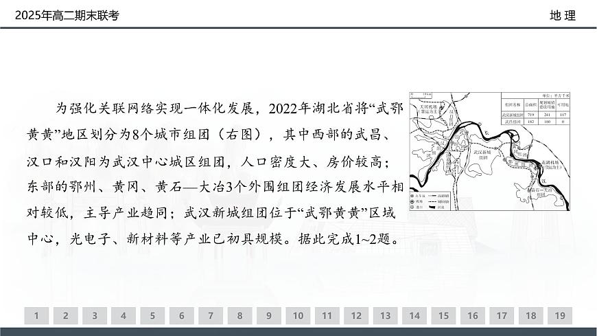 地理试卷（高二下期末联考）配套讲评课件第3页