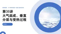第06讲+大气组成、垂直分层与受热过程(复习课件)(安徽专用)2026年高考地理一轮复习讲练测