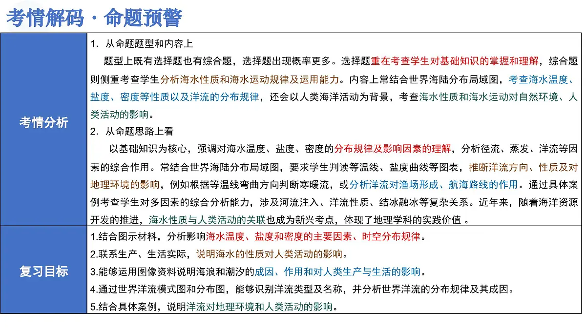 第11讲+海水的性质和运动（复习课件）（山东专用）2026年高考地理一轮复习讲练测第5页