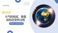 第06讲+大气的组成、垂直结构及受热过程(复习课件)(北京专用))2026年高考地理一轮复习讲练测