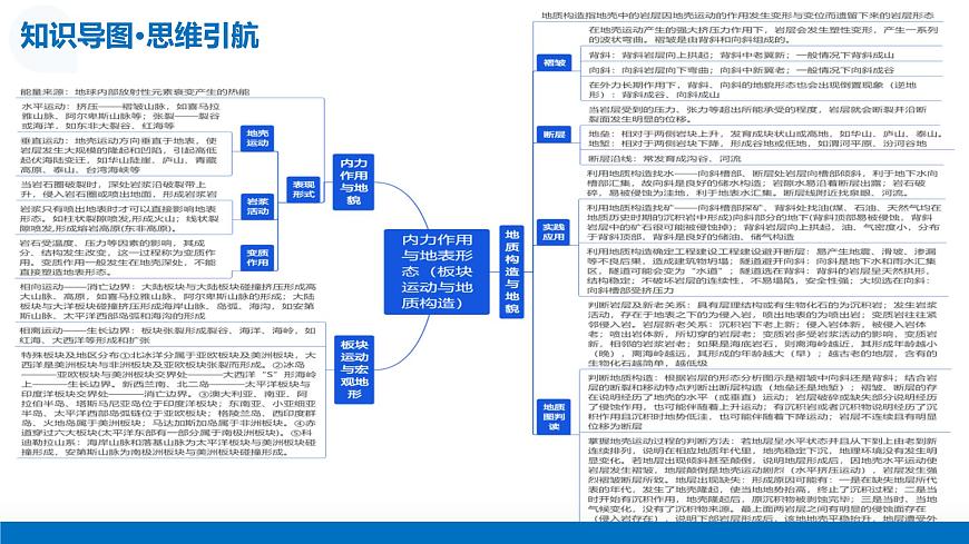 第13讲+内力作用与地表形态（板块运动与地质构造）（复习课件）（福建专用）2026年高考地理一轮复习讲练测第7页