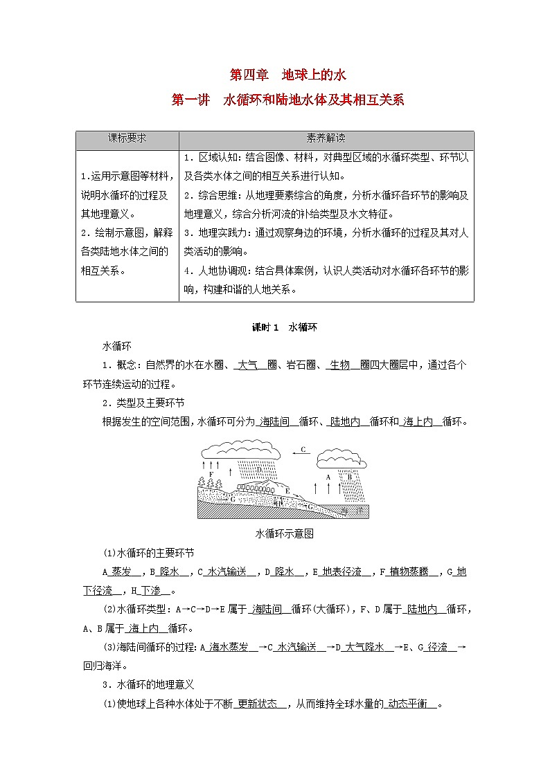 2026版高考地理一轮总复习夯实基础训练题第四章第一讲水循环和陆地水体及其相互关系课时一水循环第1页
