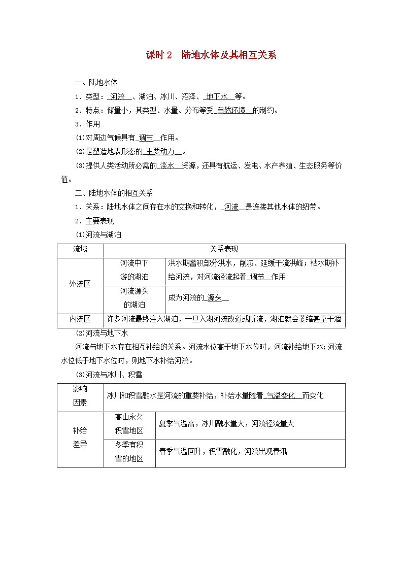 2026版高考地理一轮总复习夯实基础训练题第四章第一讲水循环和陆地水体及其相互关系课时二陆地水体及其相互关系第1页