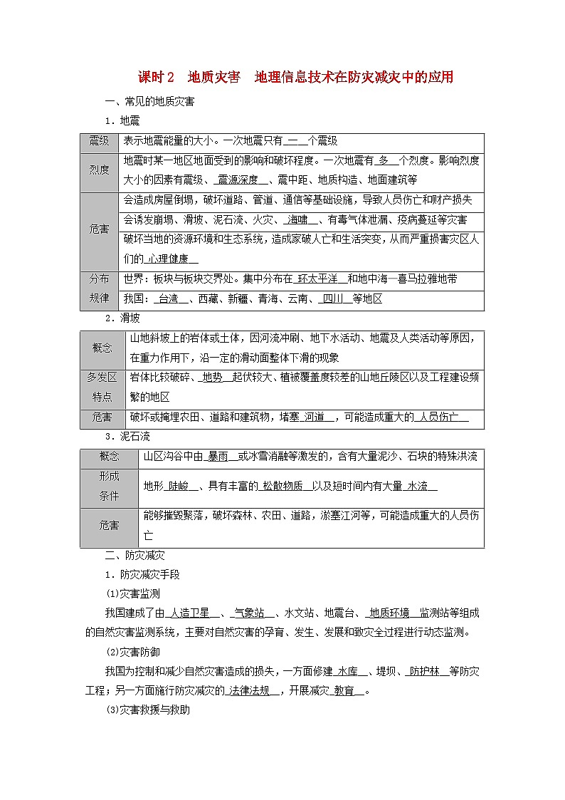 2026版高考地理一轮总复习夯实基础训练题第七章自然灾害课时二地质灾害地理信息技术在防灾减灾中的应用第1页