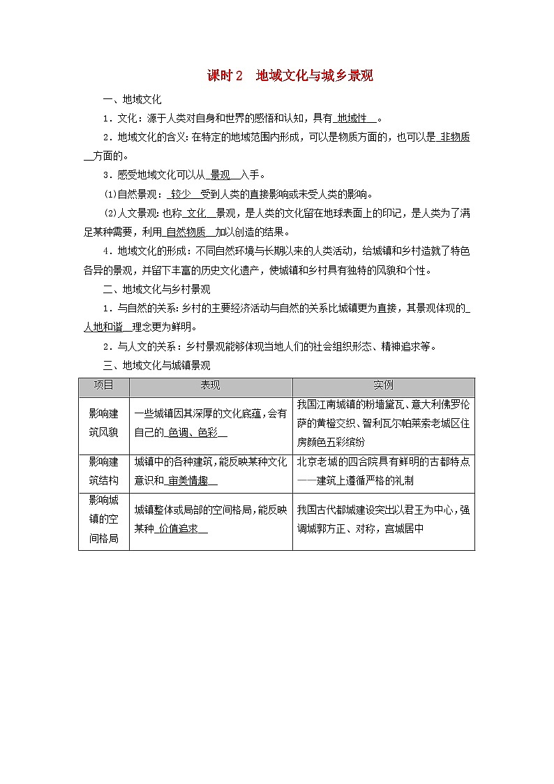 2026版高考地理一轮总复习夯实基础训练题第九章第一讲课时二地域文化与城乡景观第1页