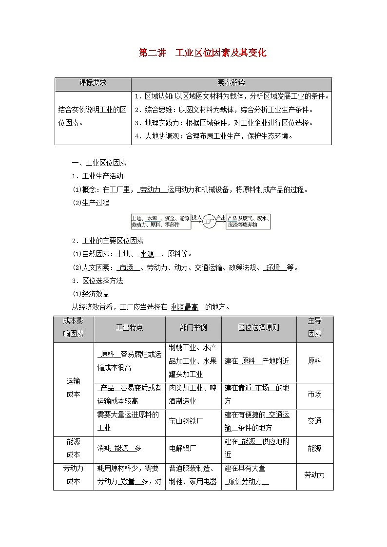 2026版高考地理一轮总复习夯实基础训练题第十章产业区位因素第二讲工业区位因素及其变化第1页