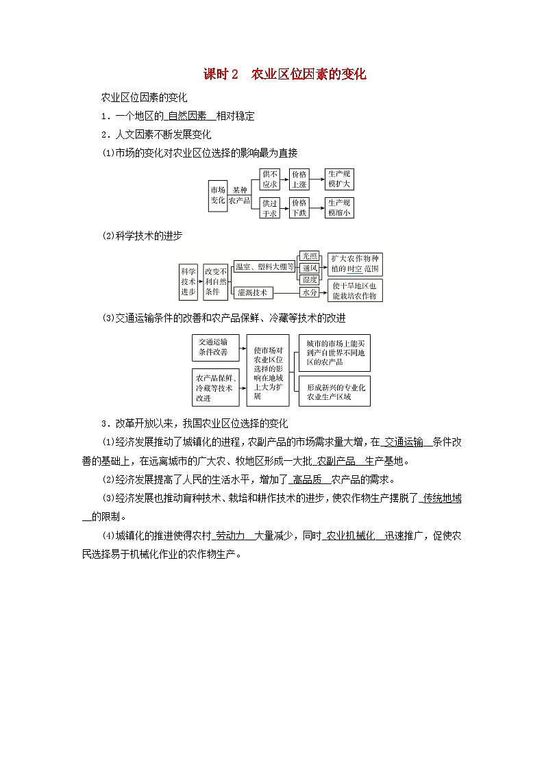 2026版高考地理一轮总复习夯实基础训练题第十章第一讲农业区位因素及其变化课时二农业区位因素的变化第1页