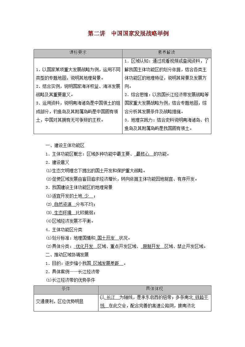 2026版高考地理一轮总复习夯实基础训练题第一十二章环境与发展第二讲中国国家发展战略举例第1页