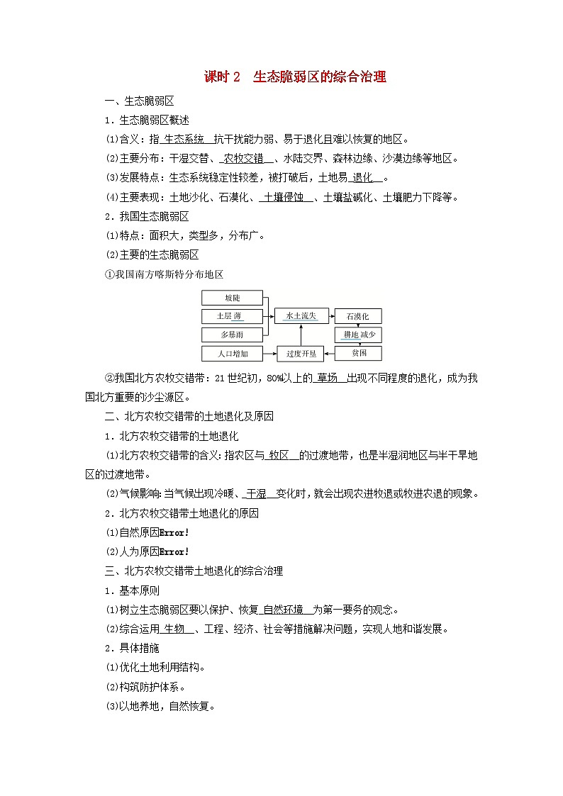 2026版高考地理一轮总复习夯实基础训练题第一十四章资源环境与区域发展第一讲课时二生态脆弱区的综合治理第1页