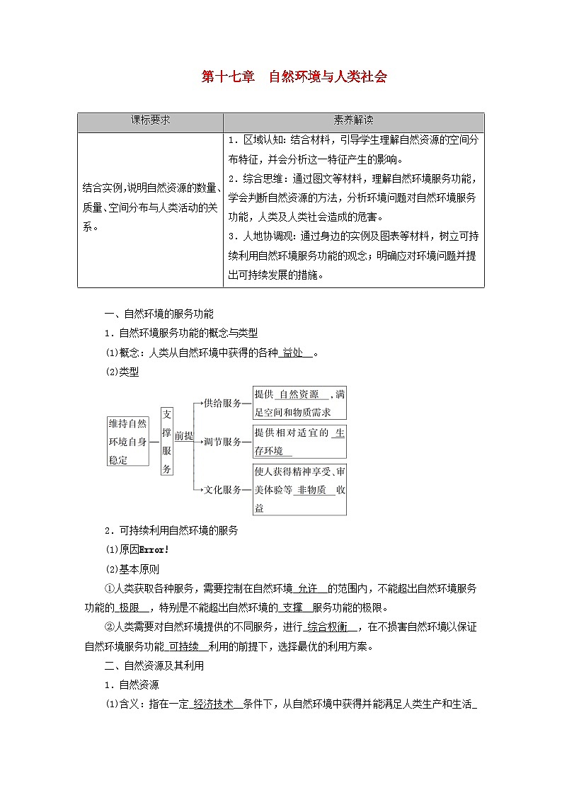2026版高考地理一轮总复习夯实基础训练题第一十七章自然环境与人类社会第1页