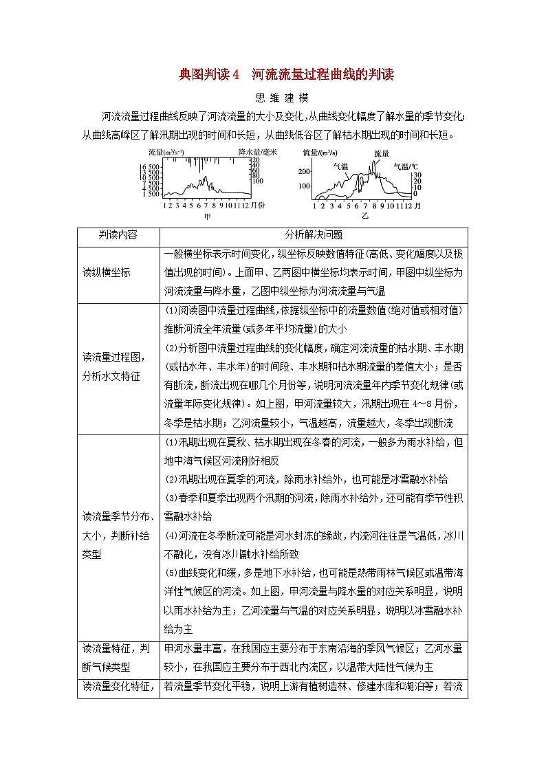 2026版高考地理一轮总复习素养提升训练题第四章地球上的水典图判读4河流流量过程曲线的判读第1页