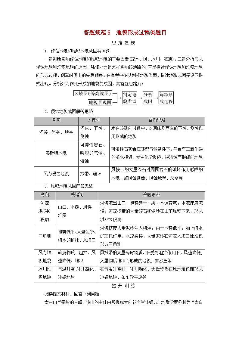 2026版高考地理一轮总复习素养提升训练题第五章地表形态的塑造答题规范5地貌形成过程类题目第1页