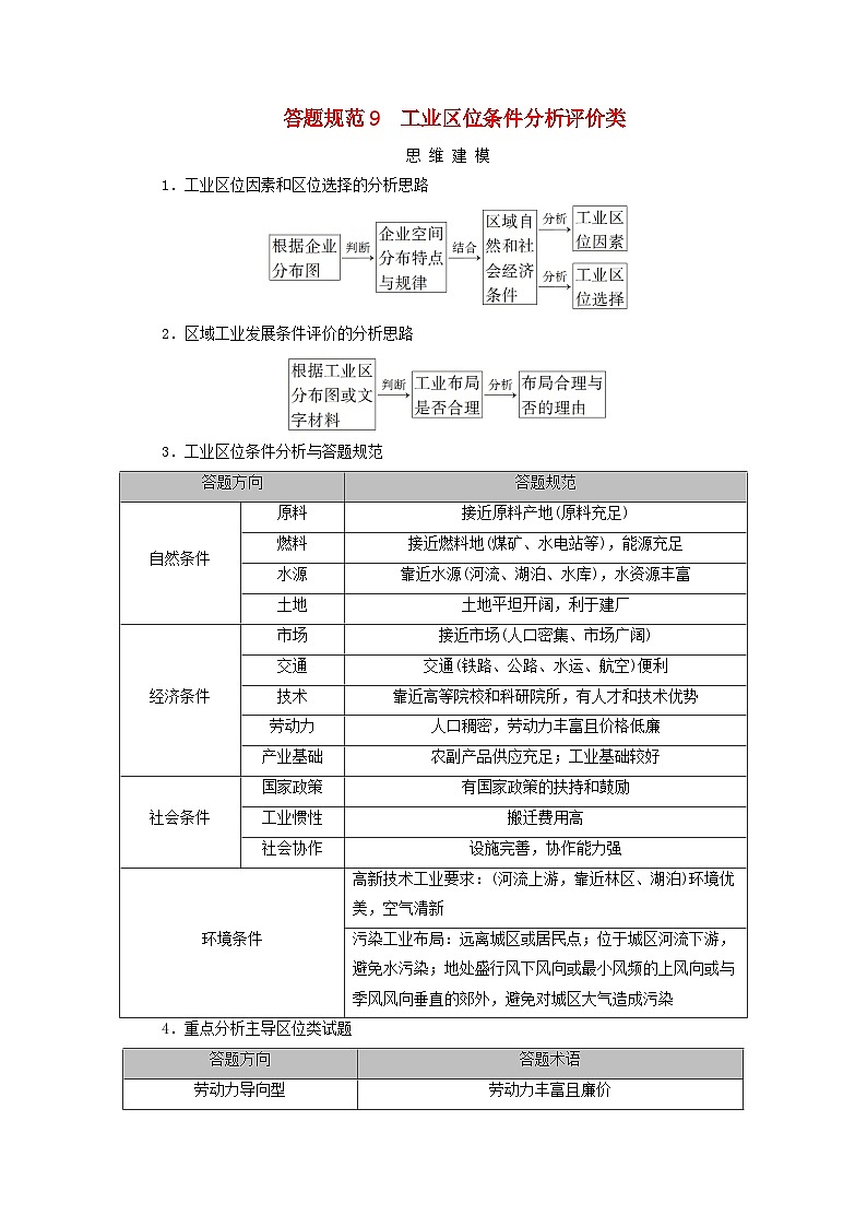 2026版高考地理一轮总复习素养提升训练题第十章产业区位因素答题规范9工业区位条件分析评价类第1页