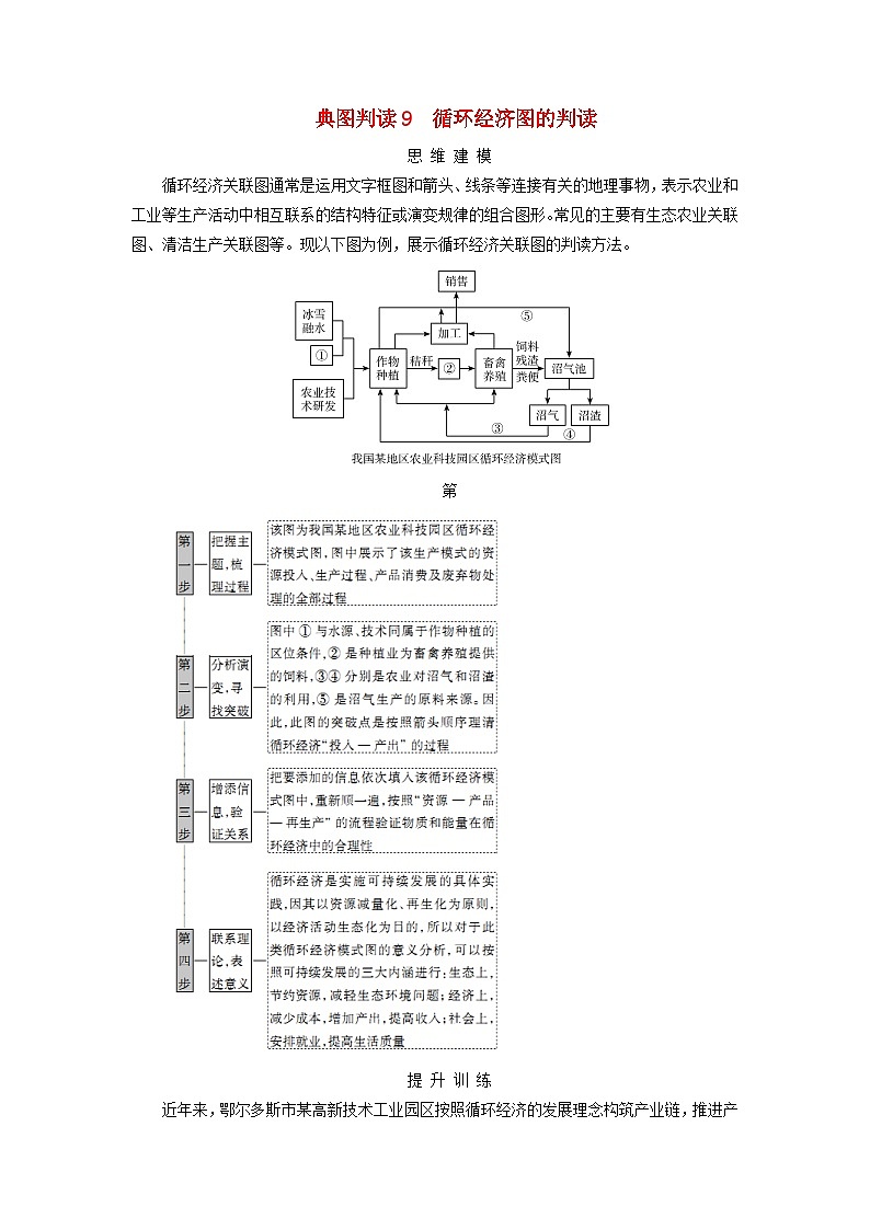 2026版高考地理一轮总复习素养提升训练题第一十二章环境与发展典图判读9循环经济图的判读第1页