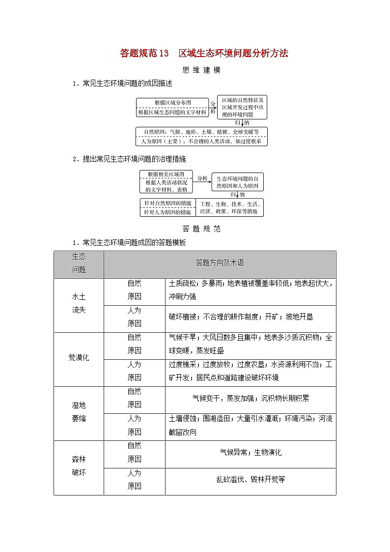 2026版高考地理一轮总复习素养提升训练题第一十四章资源环境与区域发展答题规范13区域生态环境问题分析方法第1页