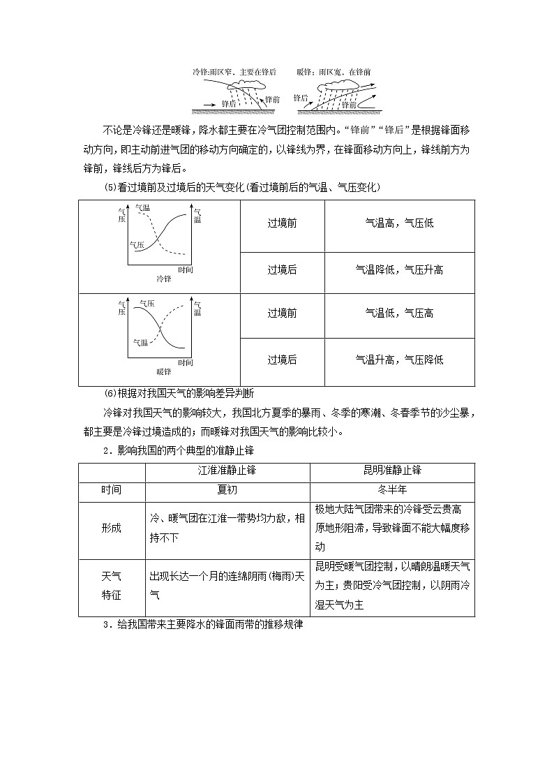2026版高考地理一轮总复习析题导练第三章地球上的大气第三讲常见天气系统课时一锋与天气第2页