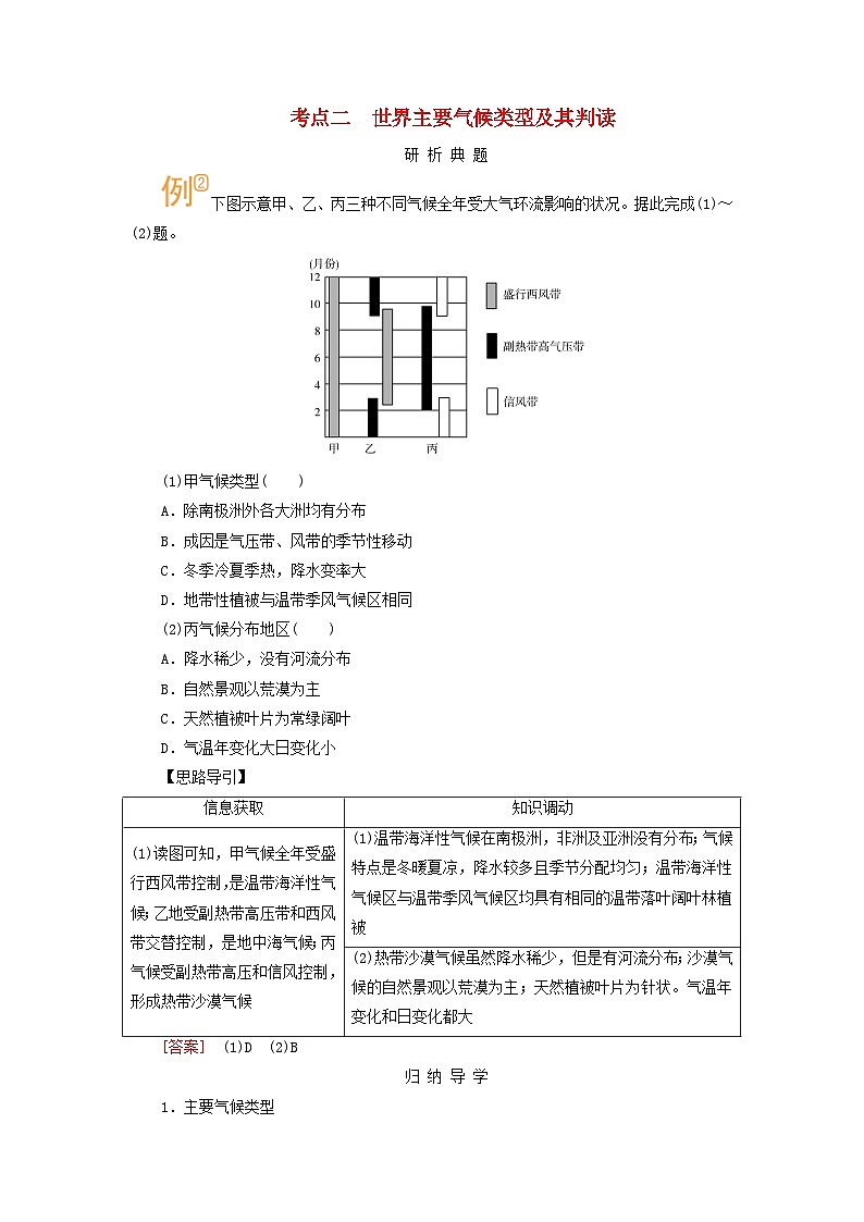 2026版高考地理一轮总复习析题导练第三章地球上的大气第五讲气候与自然景观考点二世界主要气候类型及其判读第1页
