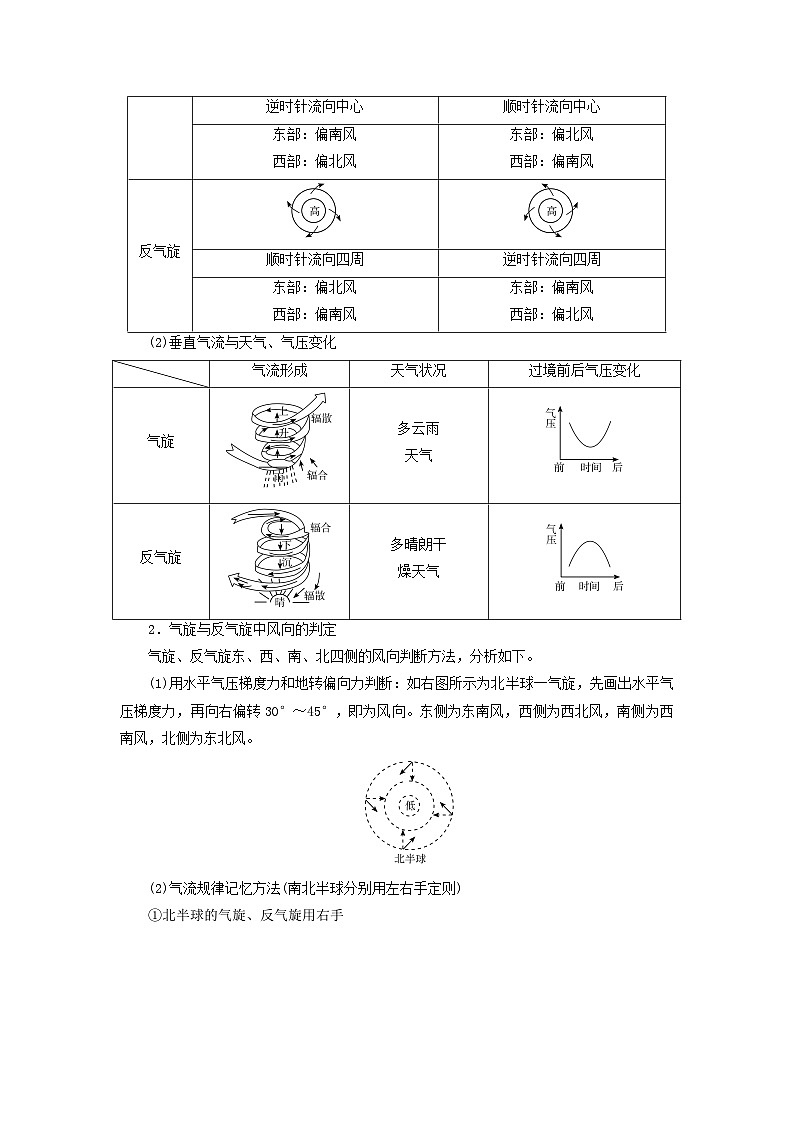 2026版高考地理一轮总复习析题导练第三章第三讲常见天气系统课时二考点一低气压气旋高气压反气旋与天气第2页