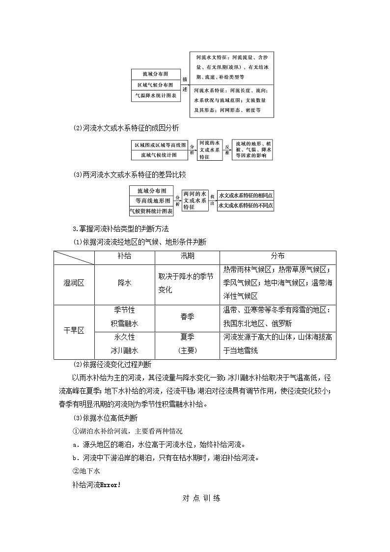 2026版高考地理一轮总复习析题导练第四章第一讲水循环和陆地水体及其相互关系课时二陆地水体及其相互关系第2页