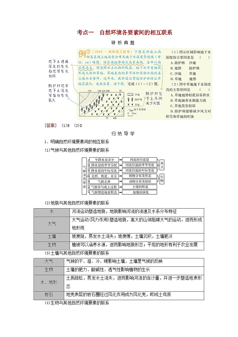 2026版高考地理一轮总复习析题导练第六章第二讲自然环境的整体性考点一自然环境各要素间的相互联系第1页