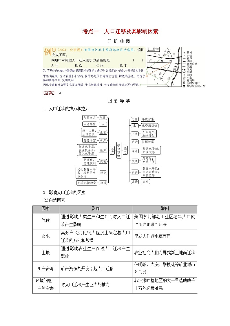 2026版高考地理一轮总复习析题导练第八章人口第二讲人口迁移考点一人口迁移及其影响因素第1页