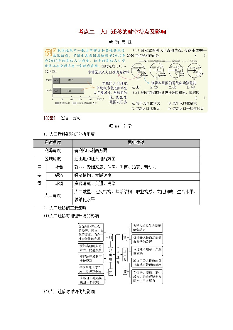 2026版高考地理一轮总复习析题导练第八章人口第二讲人口迁移考点二人口迁移的时空特点及影响第1页