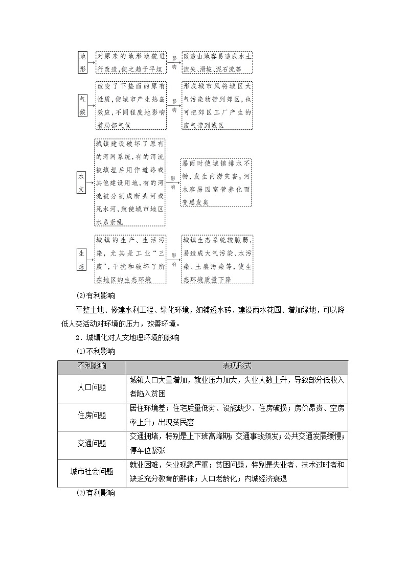 2026版高考地理一轮总复习析题导练第九章第二讲城镇化考点二城镇化过程中出现的问题及解决措施第2页