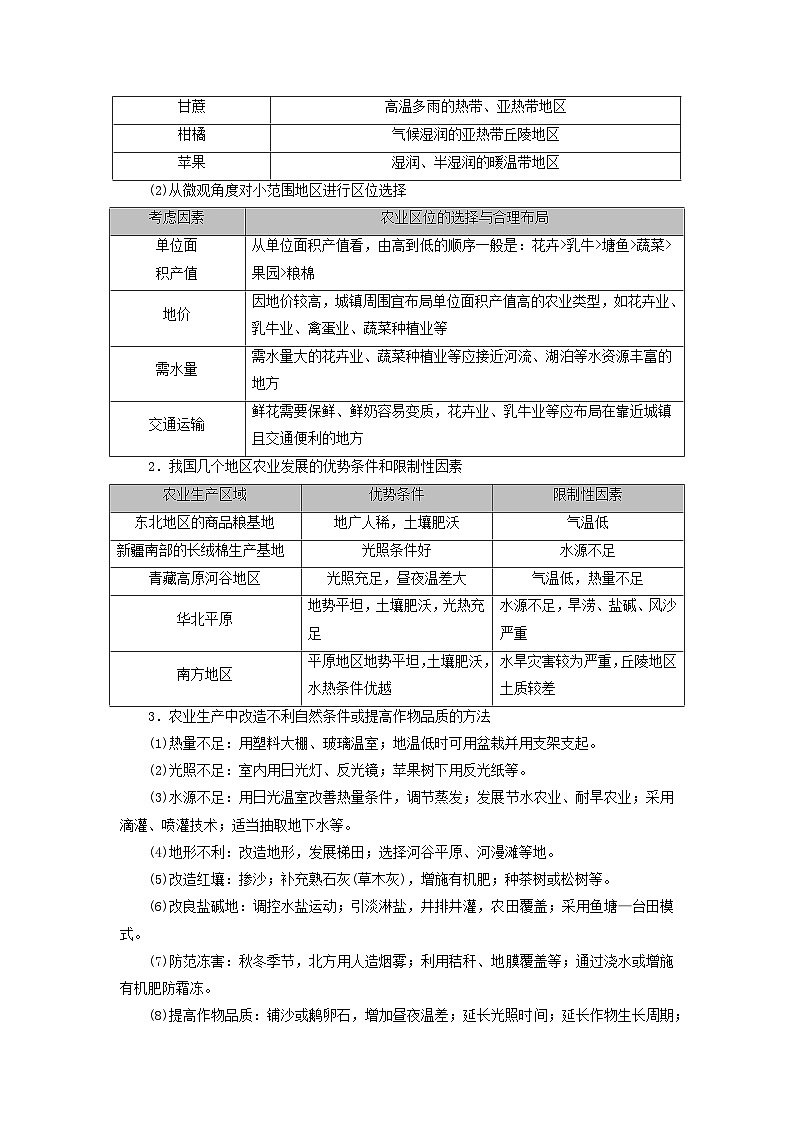 2026版高考地理一轮总复习析题导练第十章第一讲农业区位因素及其变化课时一农业区位因素考点二农业区位选择第2页