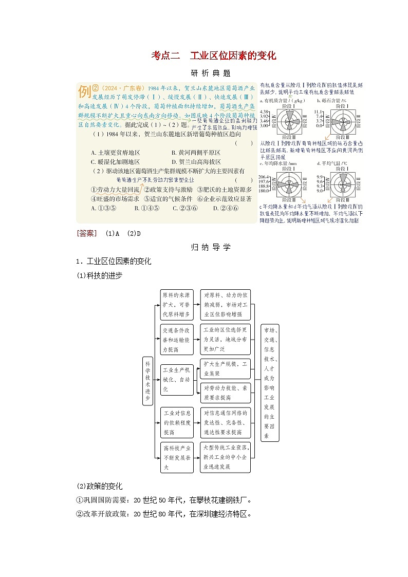 2026版高考地理一轮总复习析题导练第十章第二讲工业区位因素及其变化考点二工业区位因素的变化第1页