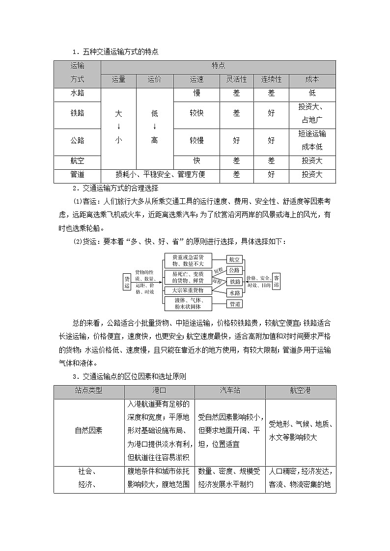2026版高考地理一轮总复习析题导练第一十一章课时一区域发展对交通运输布局的影响第2页