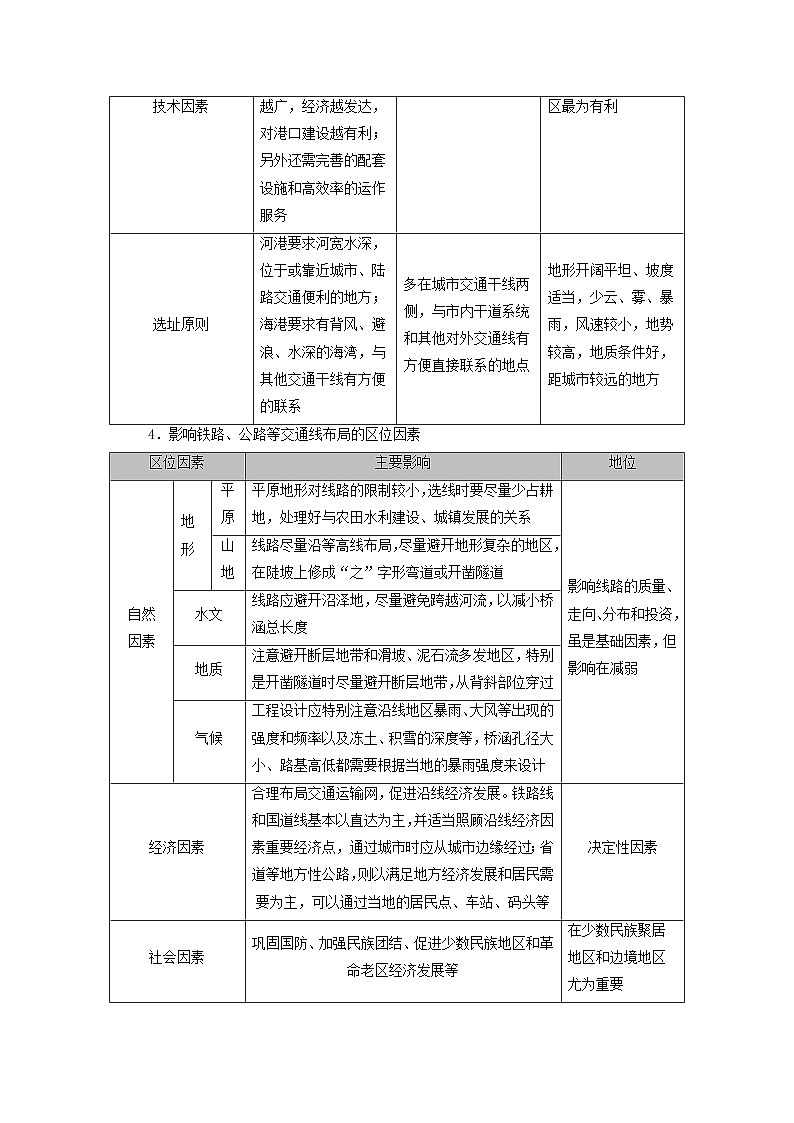 2026版高考地理一轮总复习析题导练第一十一章课时一区域发展对交通运输布局的影响第3页