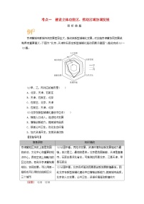2026版高考地理一轮总复习析题导练第一十二章第二讲考点一建设立体功能区推动区域协调发展
