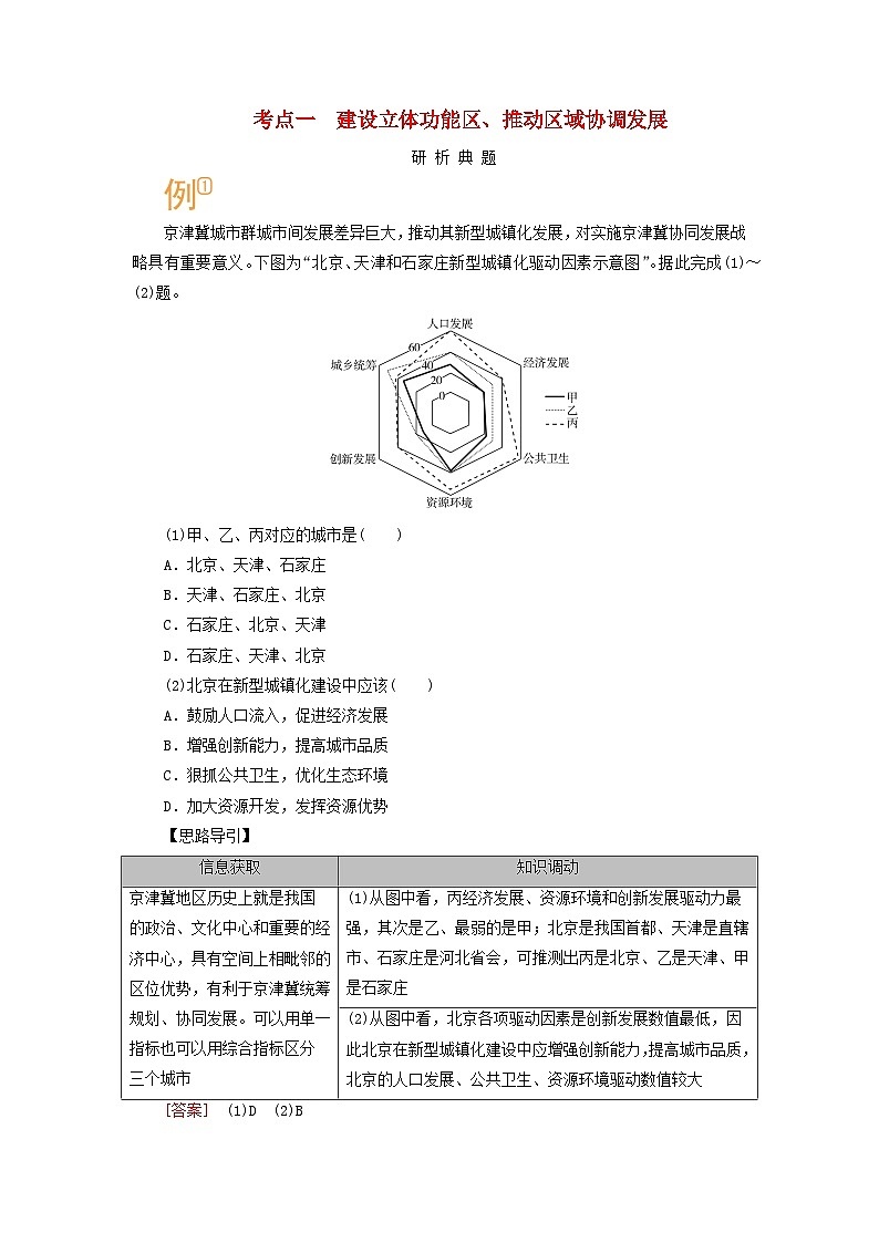 2026版高考地理一轮总复习析题导练第一十二章第二讲考点一建设立体功能区推动区域协调发展第1页