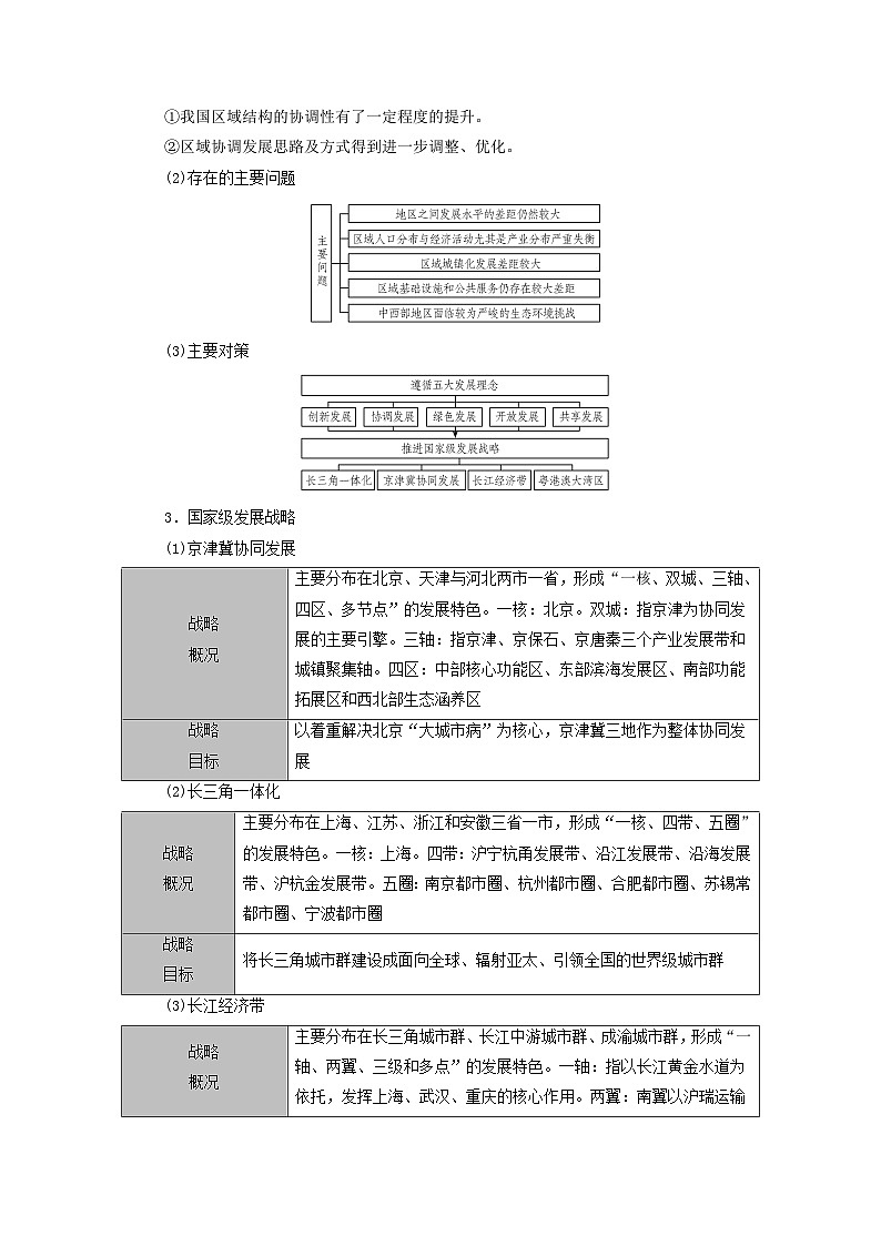 2026版高考地理一轮总复习析题导练第一十二章第二讲考点一建设立体功能区推动区域协调发展第3页